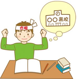 脳に「成功」の回路を作れば成功する