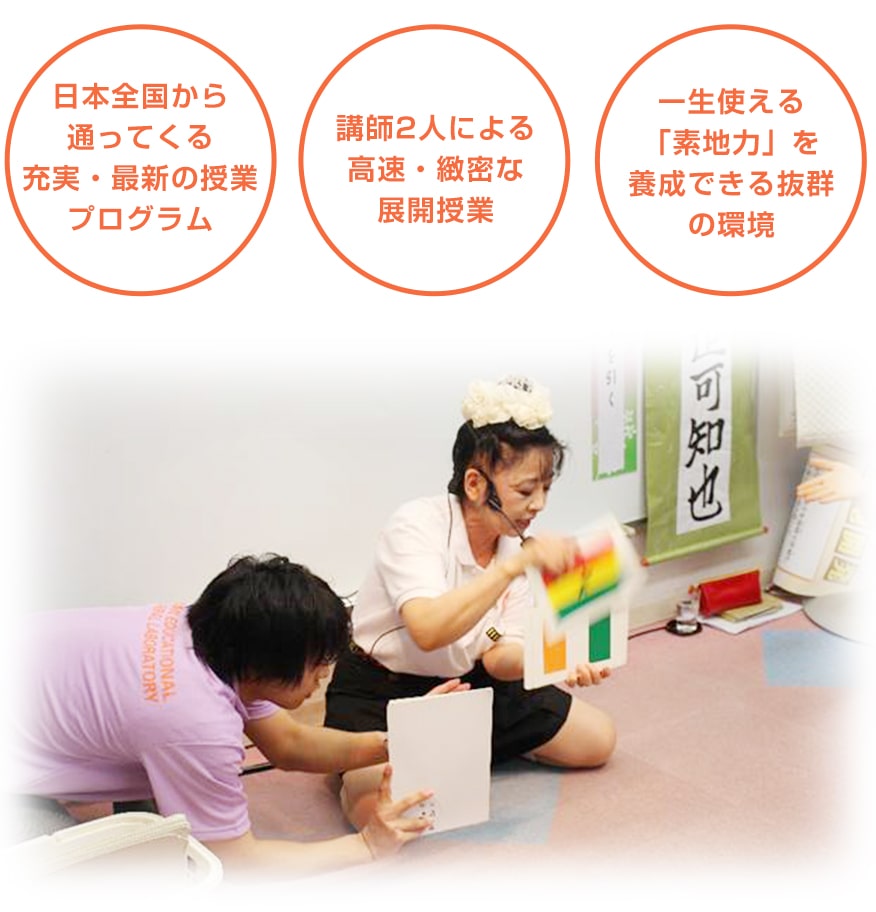 授業内容と講師力の満足度が高い幼児教室