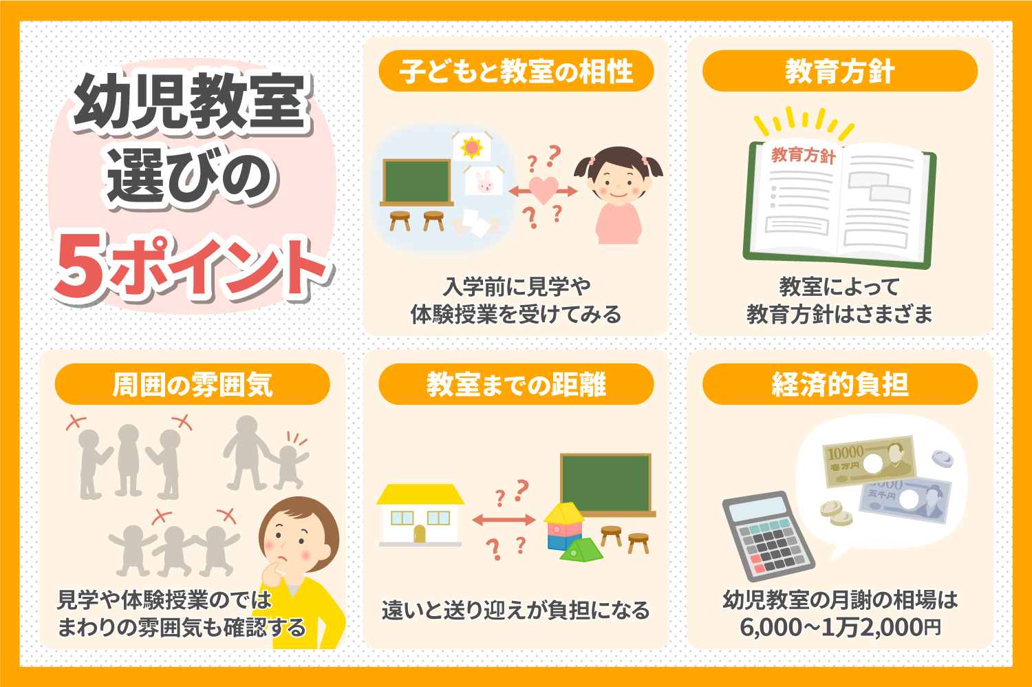 幼児教室を選ぶ際の5つのポイント