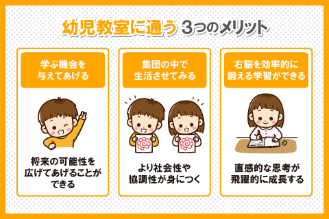 幼児教室に通う3つのメリット