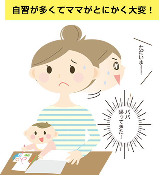 自習が多くて大変