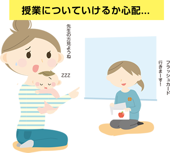 レッスンについていけるか心配