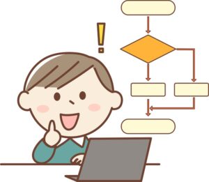 小学生プログラミングコンテストで 最年少・３位入賞！