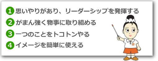 ベーシックゾーンの能力