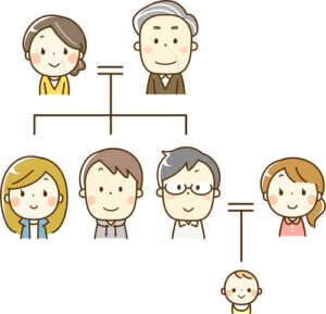 脳科学でわかってきた「遺伝」と「環境」の関係