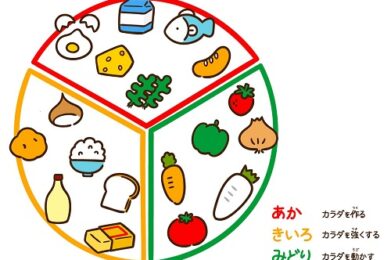 気を付けよう！子どもの健康を左右する「超加工食品」