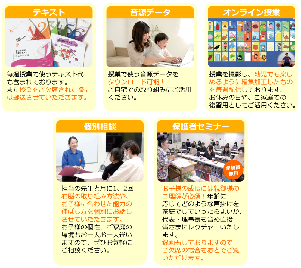ヘーグルのフォロー体制