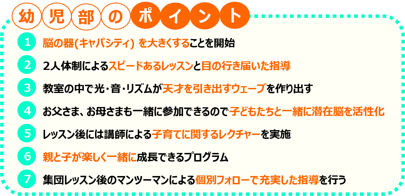 幼児部のポイント