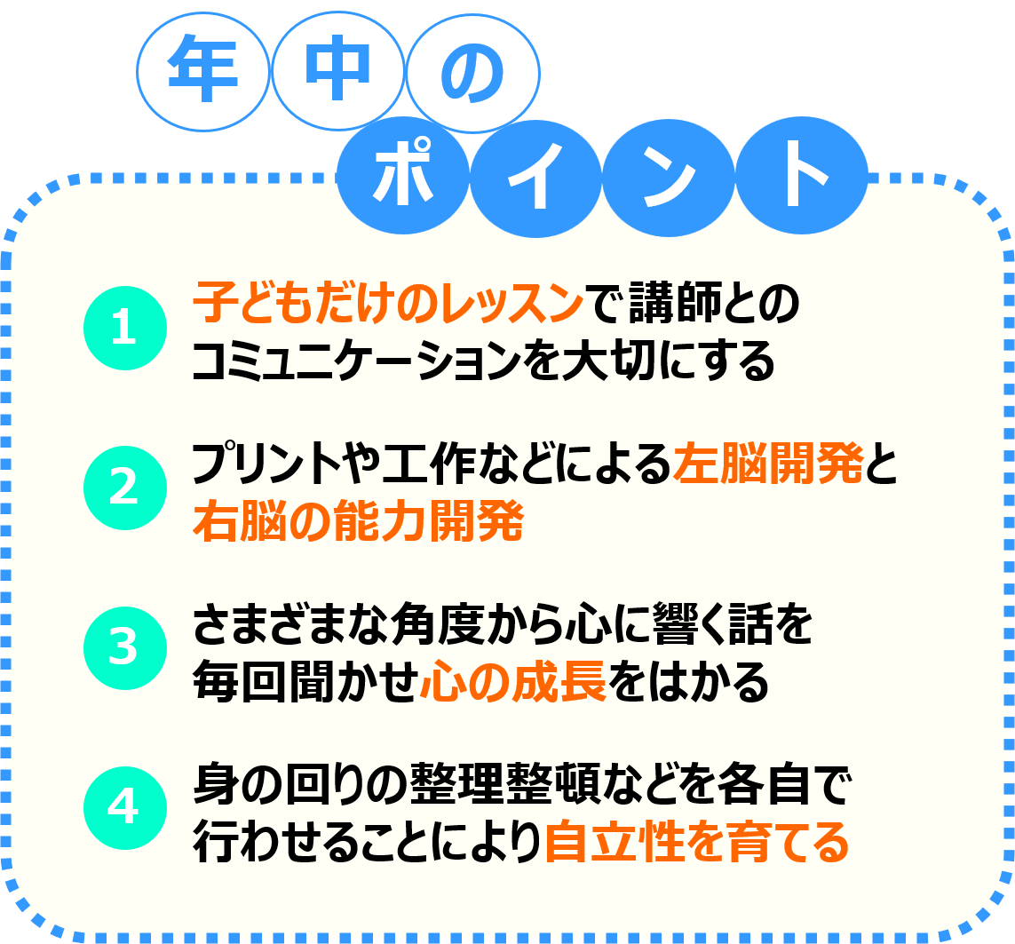 右脳記憶 ミミテックI SS1 学習能 記憶力向上 語学 右脳記憶 ミミテックI SS1 学習能 記憶力向上 語学 記憶力