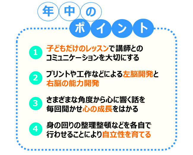 年中のポイント2