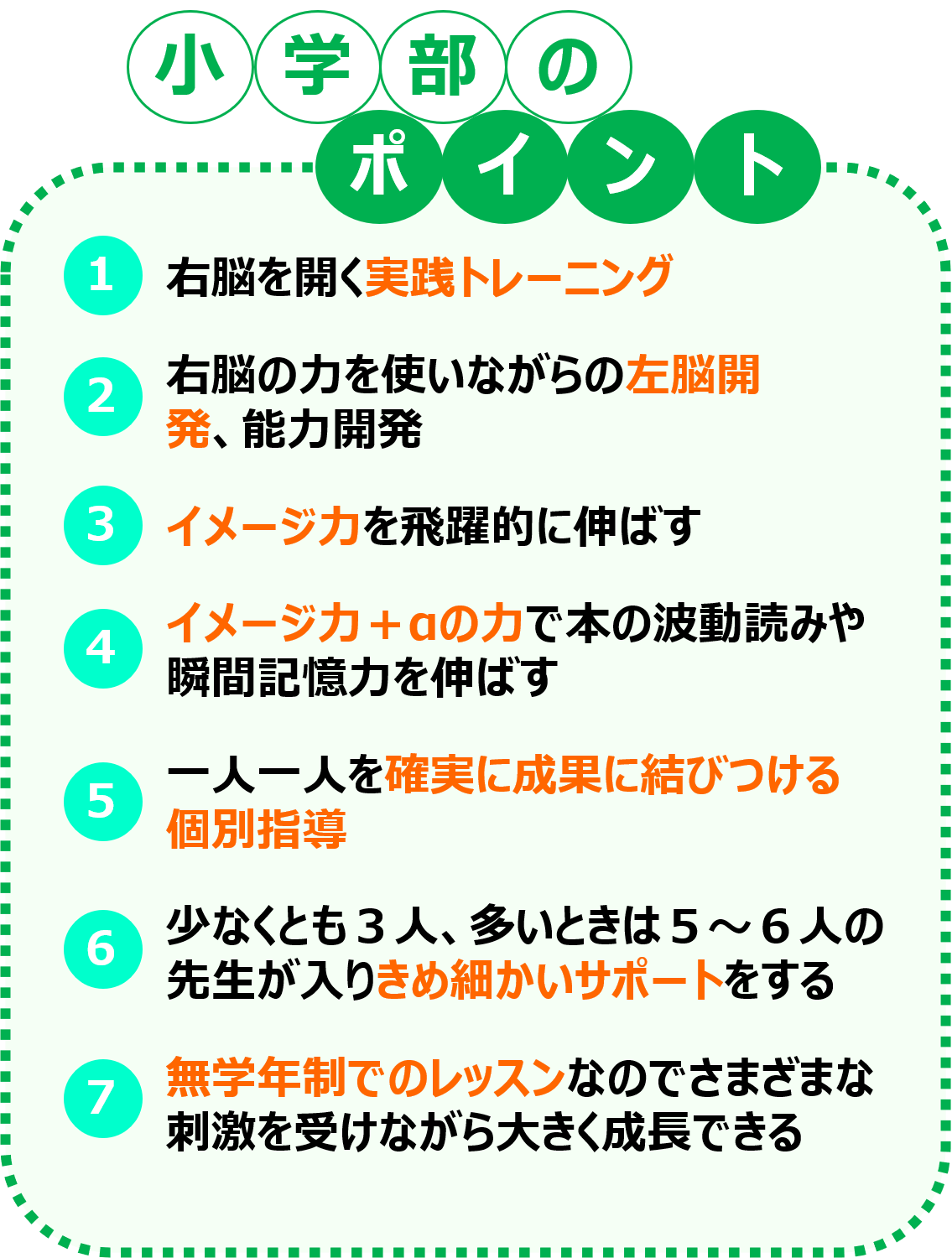 小学部のポイント