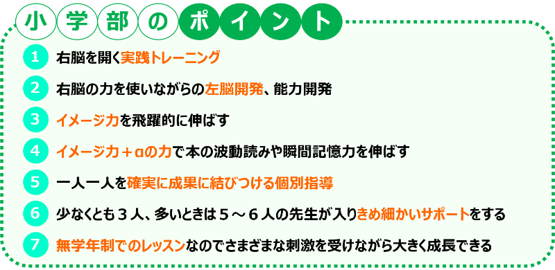 小学部のポイント