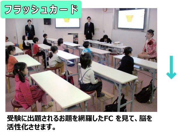 3.フラッシュカード