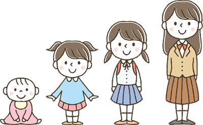 子どもの発達過程~混沌から秩序が生まれる