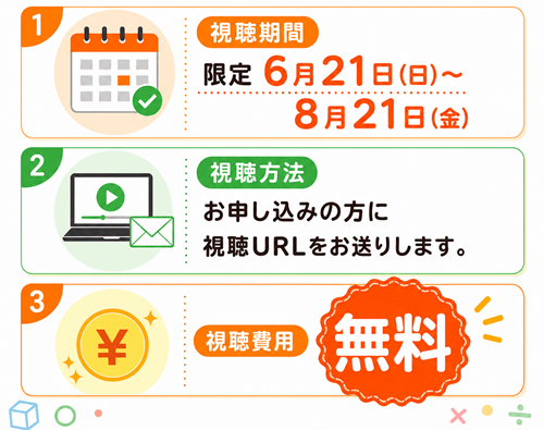 視聴に関するご案内