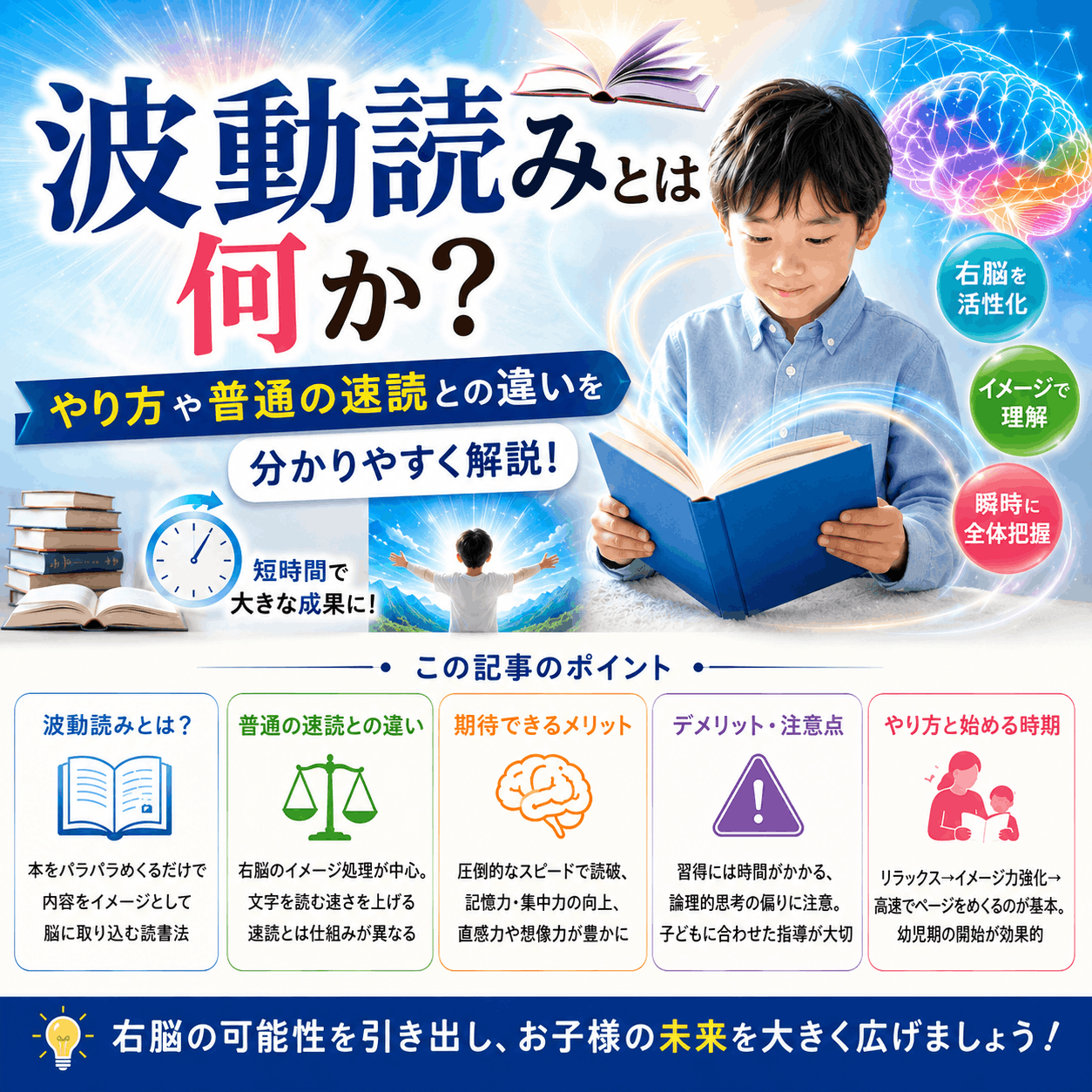 波動読みとは何か