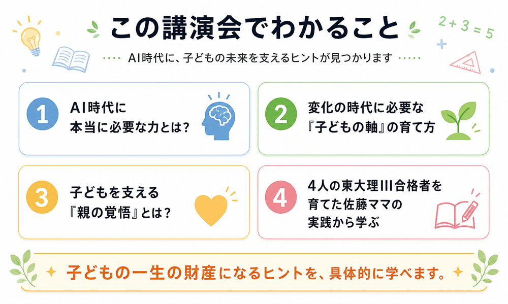 講演会内容