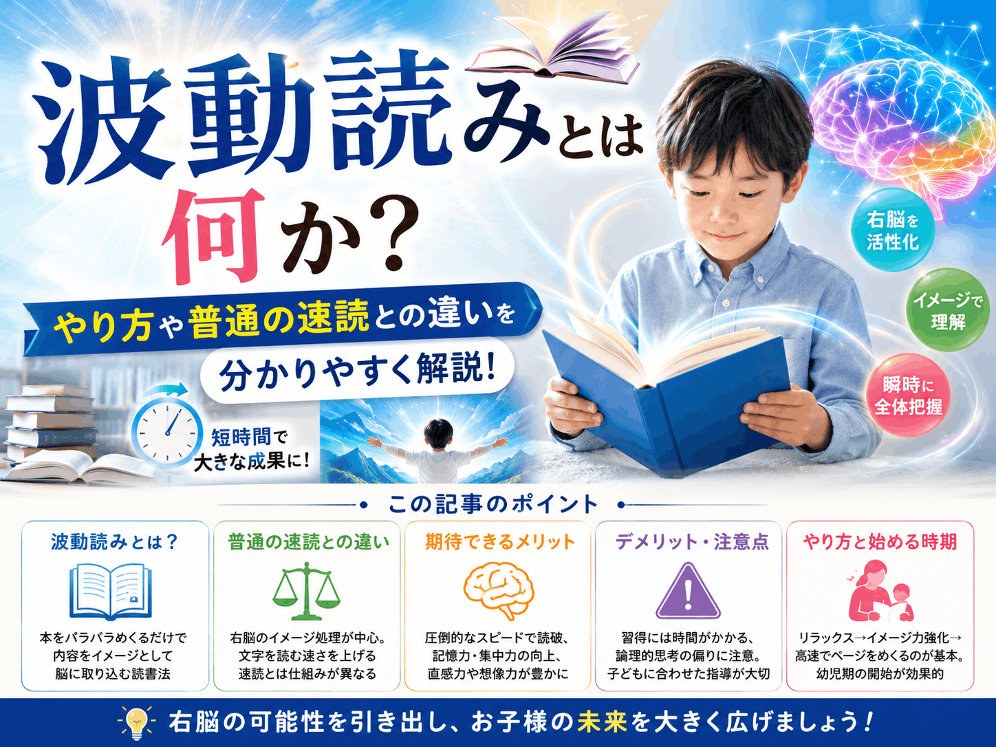 波動読みとは何か