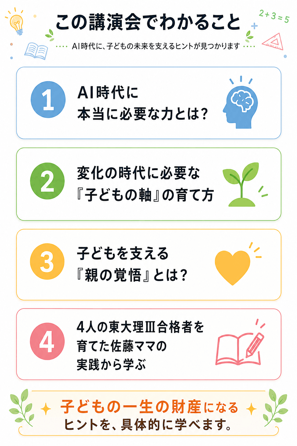 講演会内容
