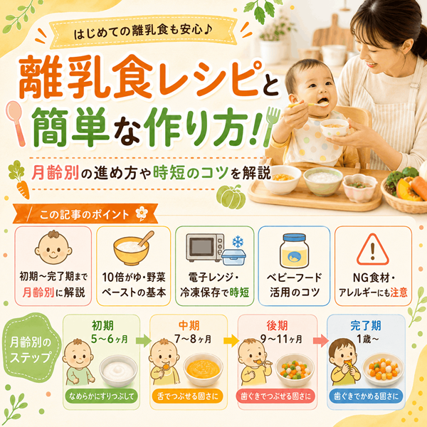 離乳食レシピと簡単な作り方