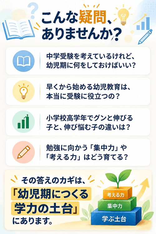 こんな疑問、ありませんか？